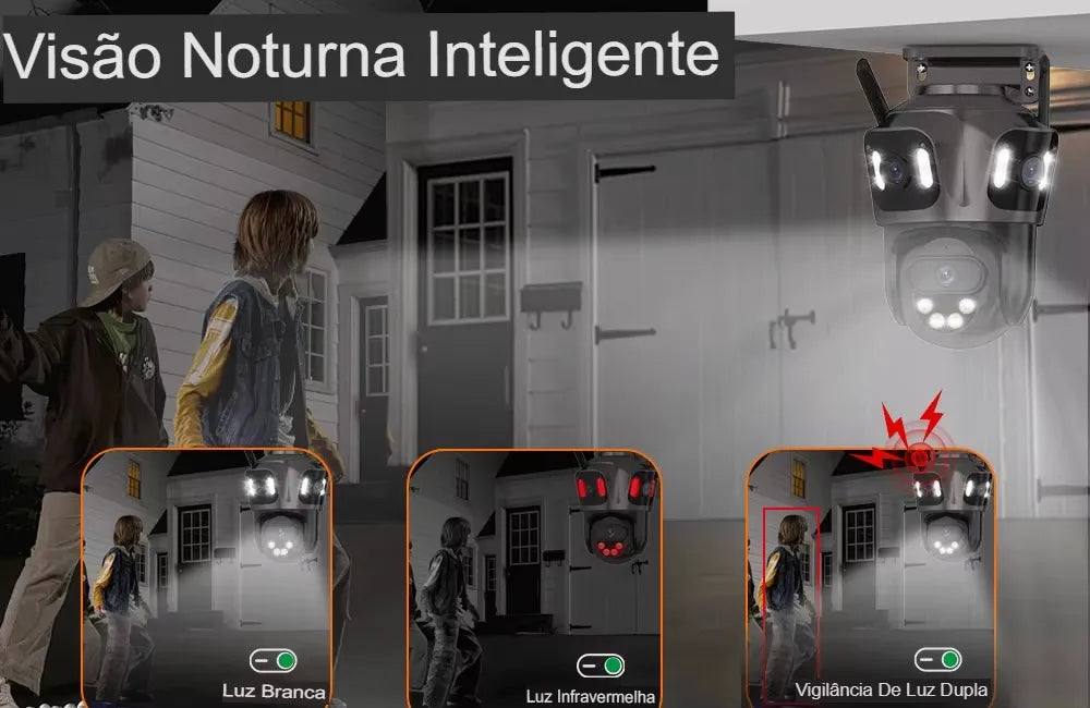 Cámara de seguridad de 360° las 24 horas